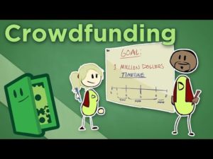 تمويل الجمهور