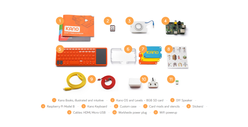 مكونات كانو